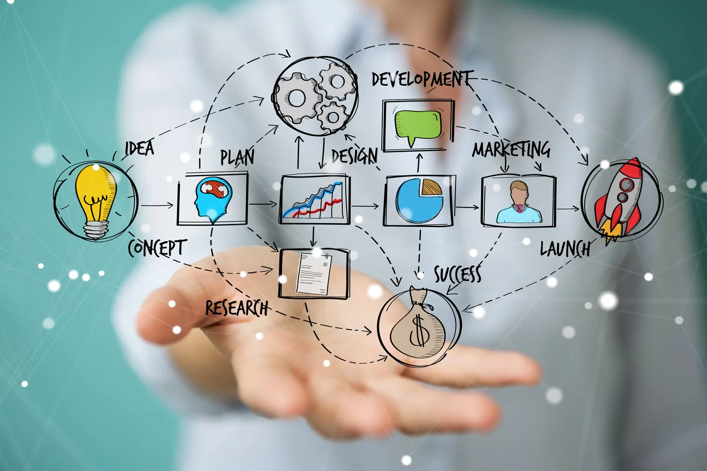 Digital Transformation in Product Management – software beCPG