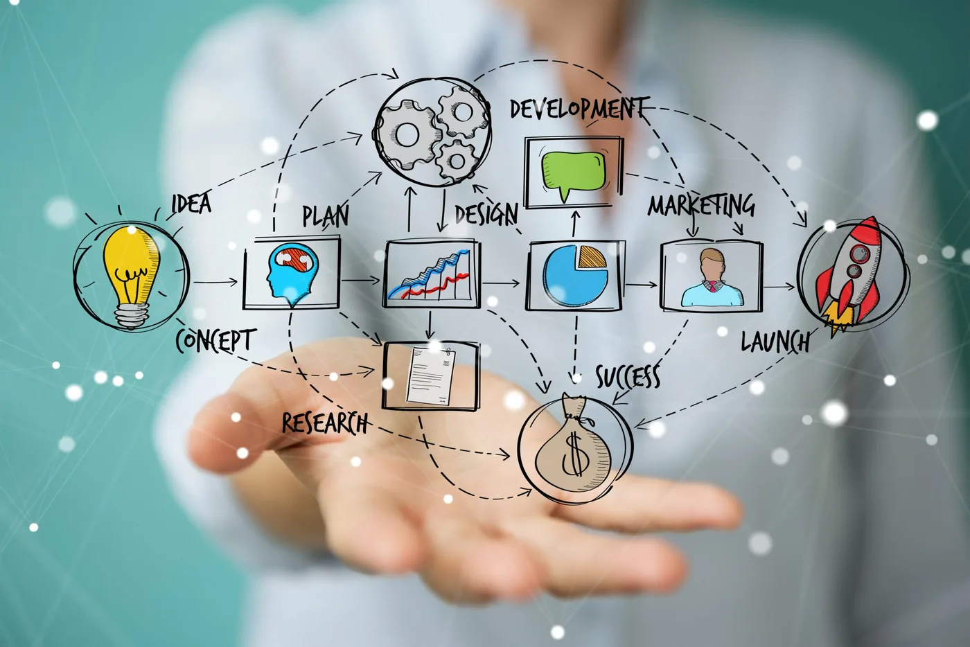 Digital Transformation in Product Management – software beCPG