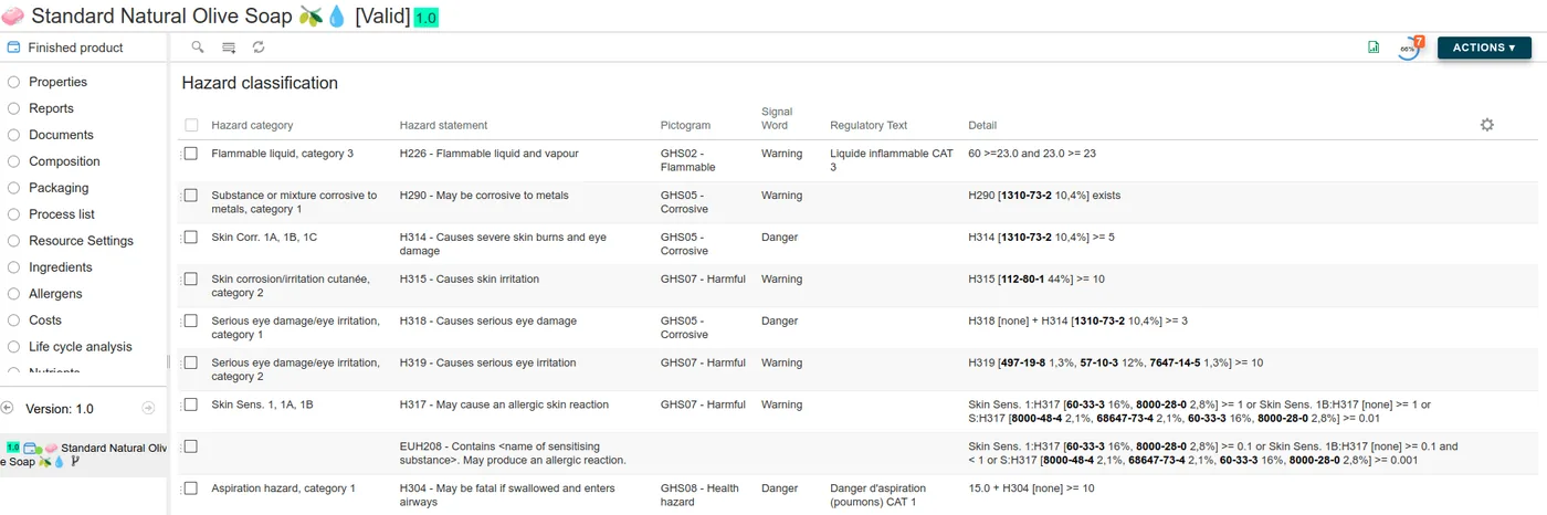 beCPG version 23.4: more collaboration, compliance and control