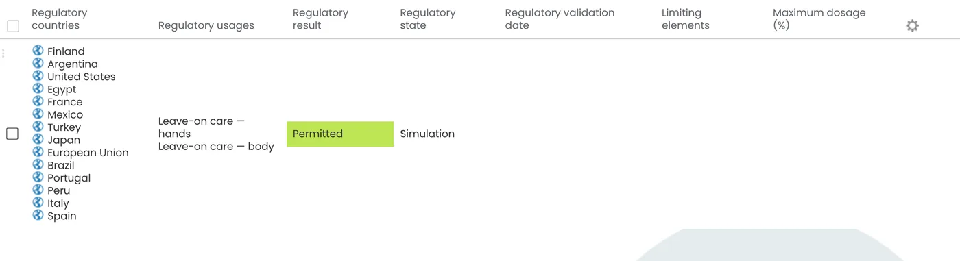 Compliance list of a body lotion in beCPG: regulatory countries, usages (leave-on care for hands and body), Permitted result and Simulation state