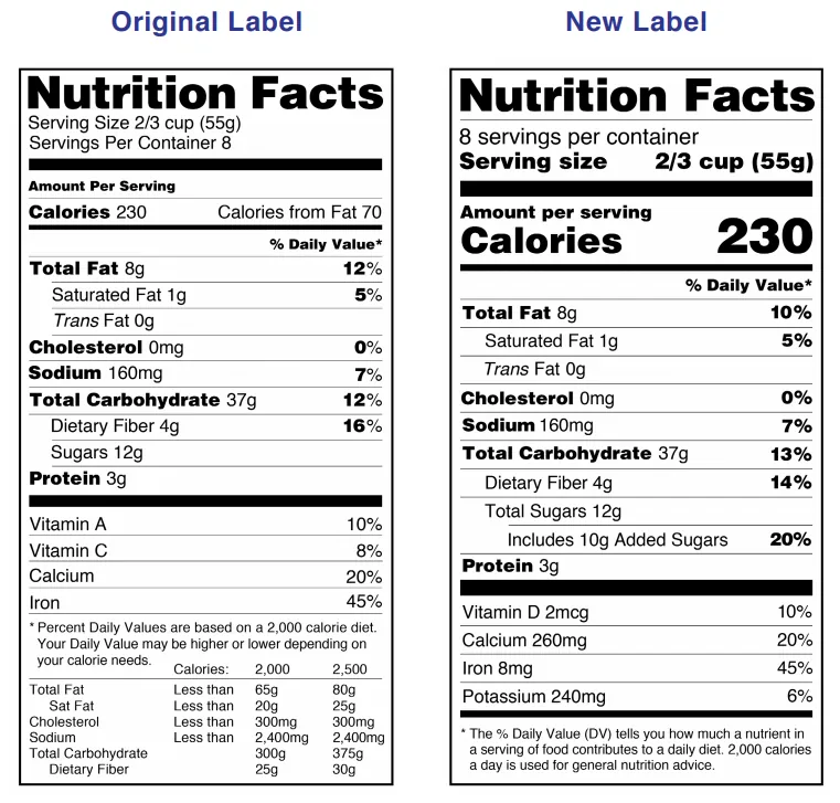 Original and new US Nutrition Facts label side by side