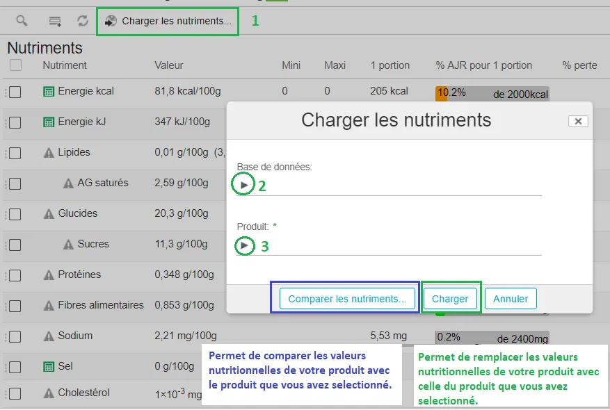 Les Valeurs Nutritionnelles : De la Formulation à l’Étiquetage