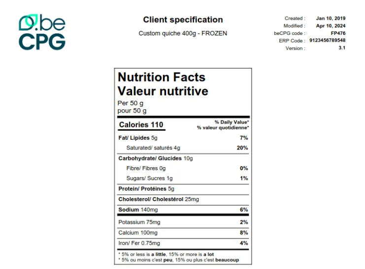Nutritional Values: From Formulation to Labeling