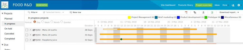 Manage your construction projects with Alfresco and beCPG