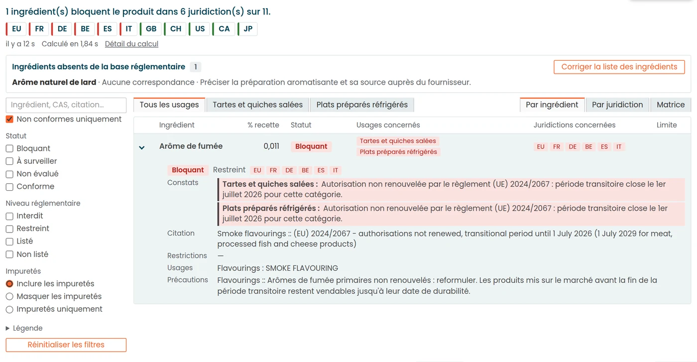 Ingrediente bloqueante desplegado: estado por jurisdicción, hallazgos por uso, cita normativa, usos y precauciones