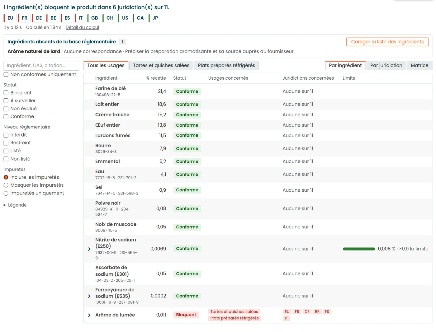 Vista por ingrediente: estado, usos y jurisdicciones afectadas, filtros por estado y nivel normativo, ingrediente ausente de la base de datos regulatoria