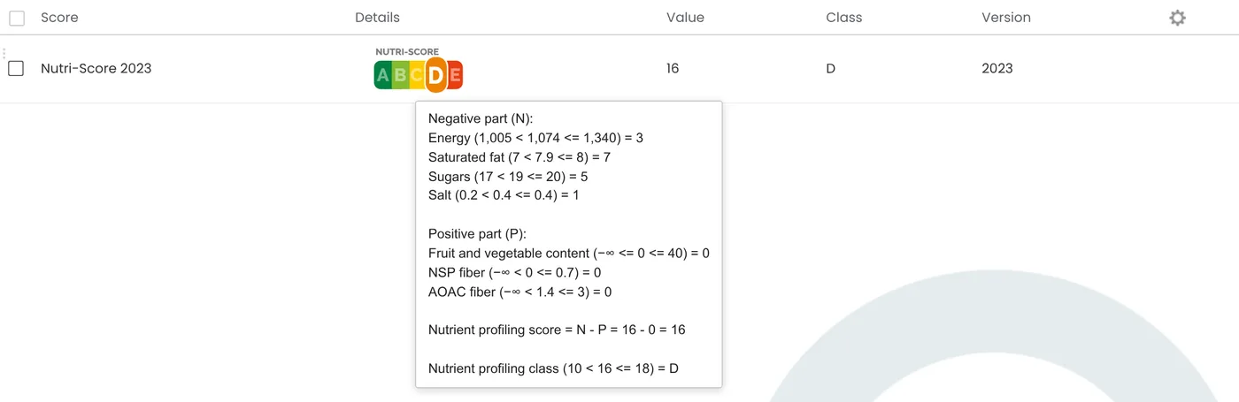 beCPG PLM: Nutri-Score 2023 in der Score-Liste eines Produkts (Wert 16, Klasse D) mit dem Berechnungsdetail beim Überfahren des Logos: negative Punkte für Energie, gesättigte Fettsäuren, Zucker und Salz, positive Punkte für Obst und Gemüse sowie Ballaststoffe