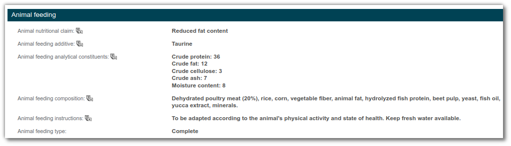Feeding Aspect