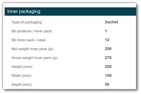 Inner pack aspect