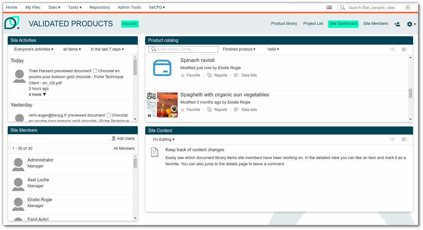 Site dashboard