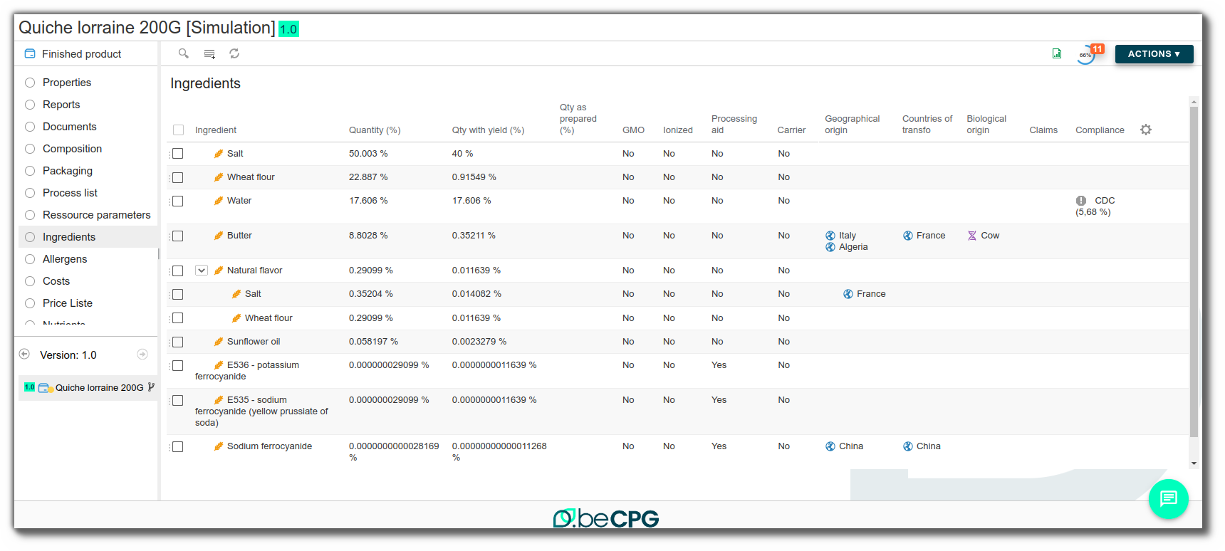 Ingredient formulation