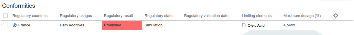 example of compliance on entities