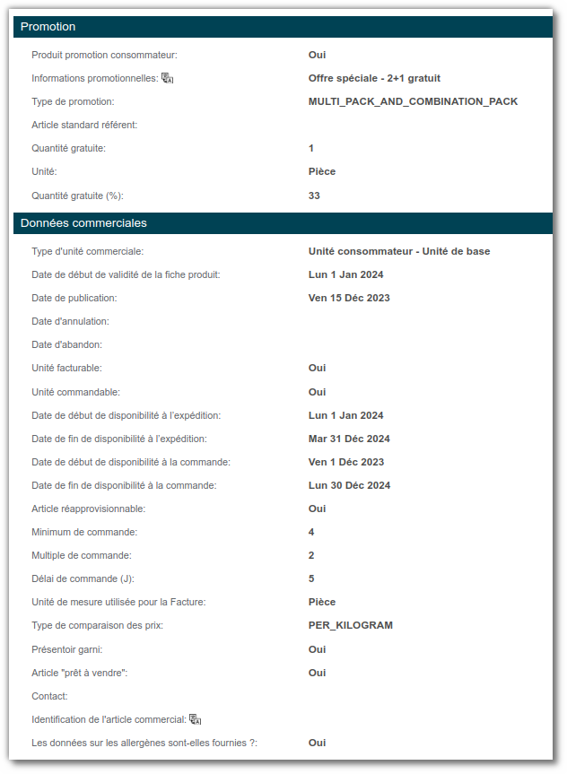 Publication GS1