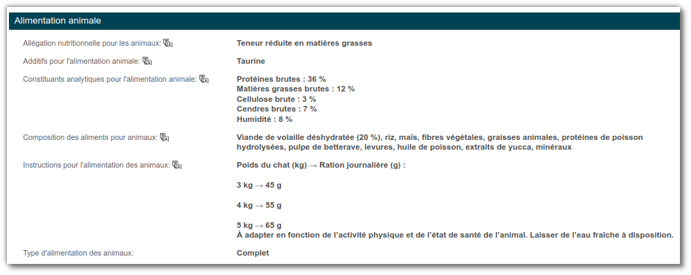 Nutrition Animale