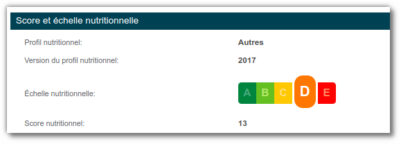 Score nutritionnel