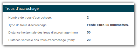 Aspect trous d'accrochage