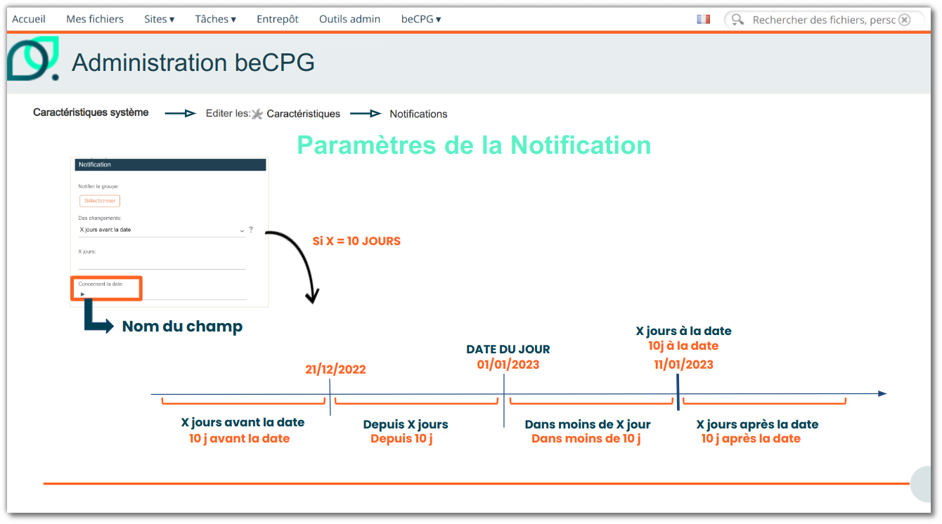 Definir le type de changement