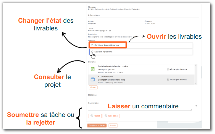 Réaliser une tâche