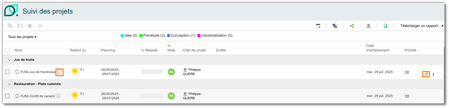 Tableau de suivi des projet