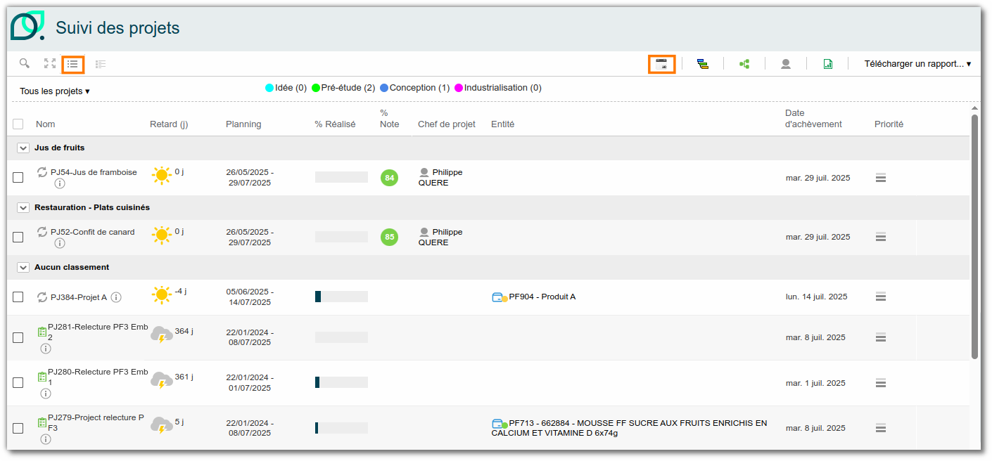 Tableau de suivi des projet : liste
