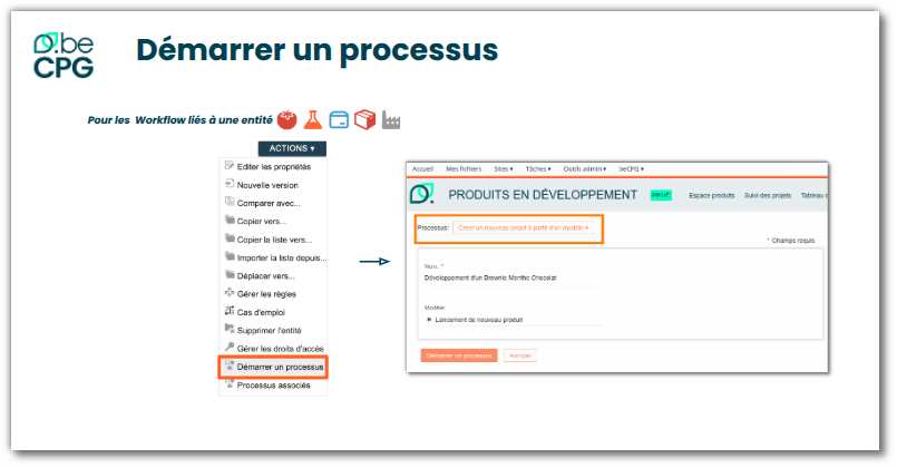 Lancement d'un projet à partir d'un entité