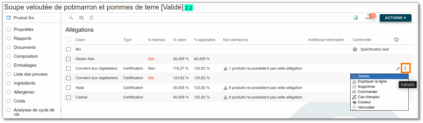 Option détail