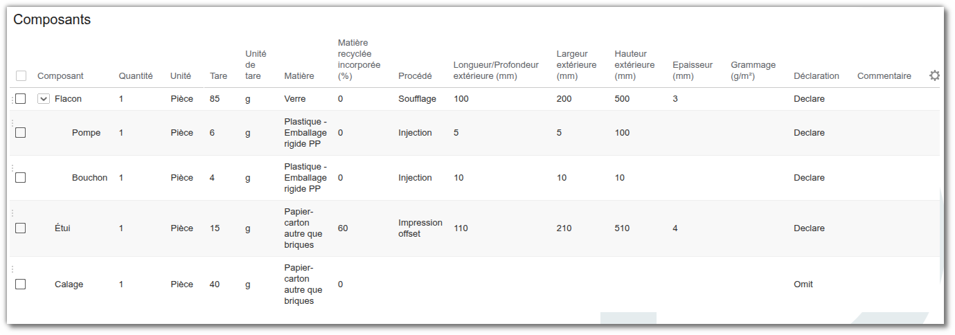 Liste Composants d'un emballage