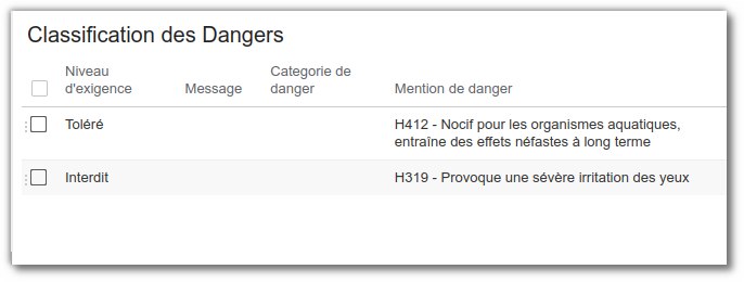 Créer une spécification sur les CLP