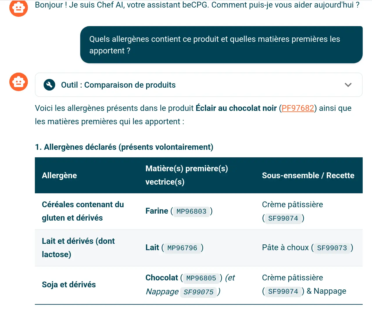 Chef AI indique les allergènes d’un produit et les matières premières qui les apportent