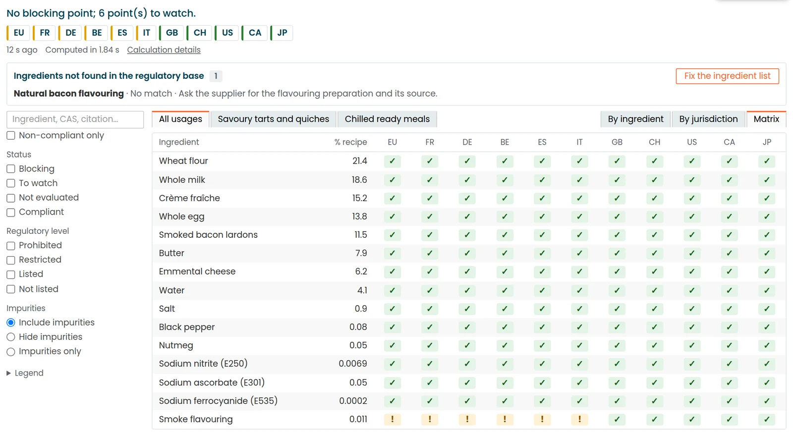 beCPG regulatory view: compliance matrix of a recipe by ingredient and by jurisdiction